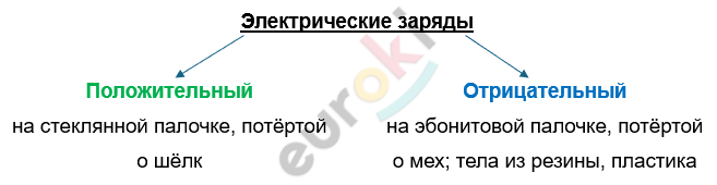 Изображение выглядит как текст, снимок экрана, Шрифт, линия Автоматически созданное описание