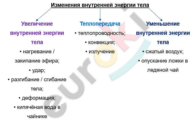 Изображение выглядит как текст, снимок экрана, Шрифт Автоматически созданное описание