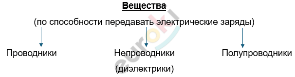 Изображение выглядит как текст, снимок экрана, Шрифт, линия Автоматически созданное описание