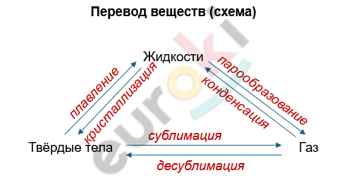 Изображение выглядит как текст, снимок экрана, Шрифт, линия Автоматически созданное описание