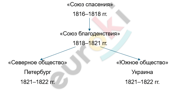 Изображение выглядит как текст, снимок экрана, Шрифт, линия Автоматически созданное описание