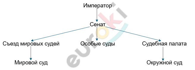 Изображение выглядит как линия, текст, диаграмма, Шрифт Автоматически созданное описание