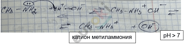 Изображение выглядит как текст, рукописный текст, Шрифт, линия Автоматически созданное описание