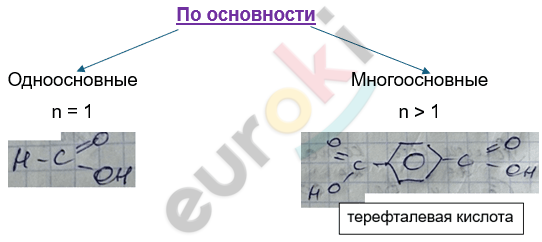 Изображение выглядит как текст, снимок экрана, линия, Шрифт Автоматически созданное описание