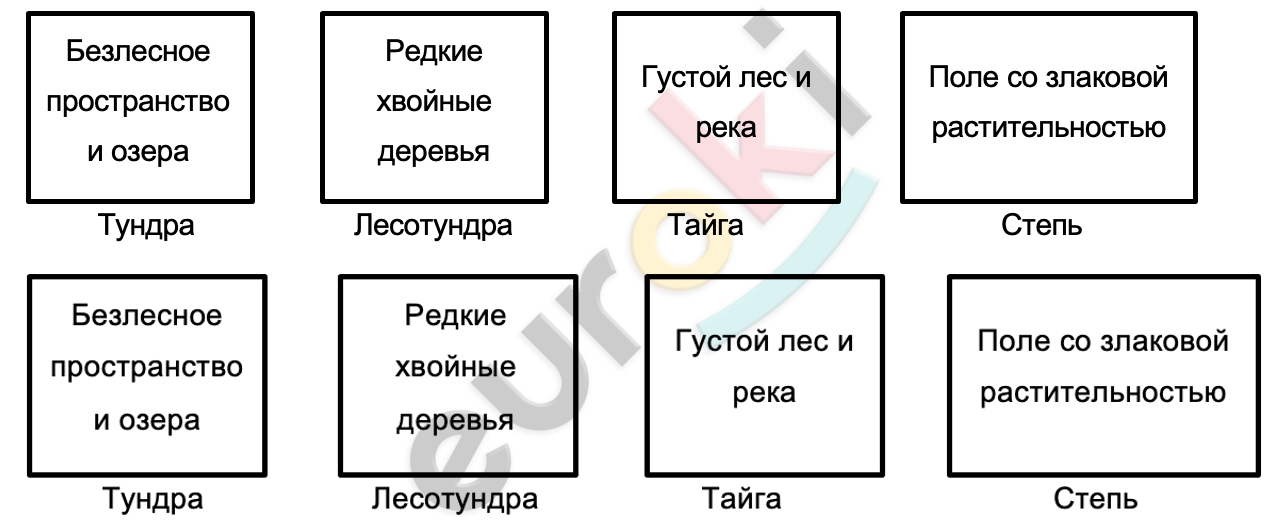 Diagram Description automatically generated