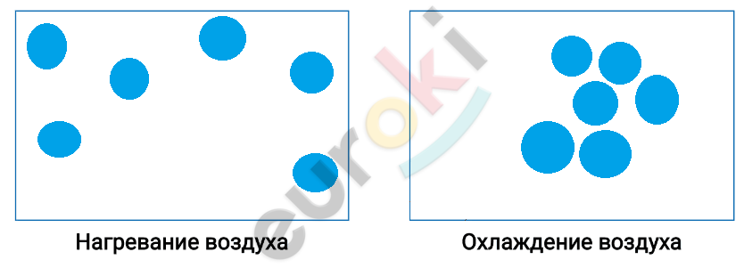 C:\Users\admin\Desktop\Системные папки\1\Opera Снимок_2022-07-23_025951_reshutka.ru.png