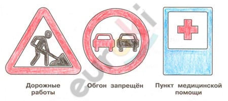 окружающий мир 3 класс рабочая тетрадь 2 часть Плешаков страница 11. Номер 2