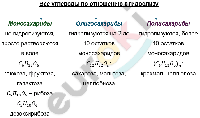 Изображение выглядит как текст, снимок экрана, Шрифт Автоматически созданное описание