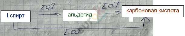 Изображение выглядит как текст, снимок экрана, линия, Шрифт Автоматически созданное описание