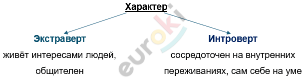 Изображение выглядит как текст, снимок экрана, линия, Шрифт Автоматически созданное описание