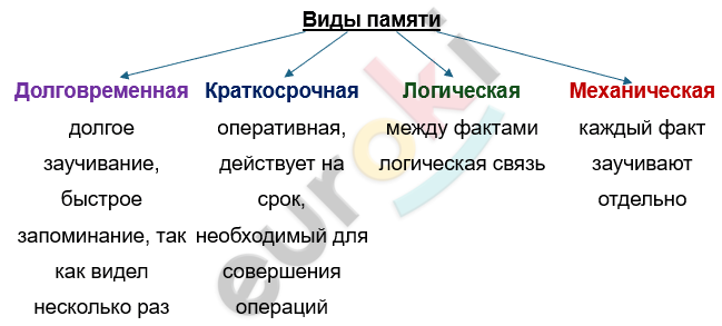 Изображение выглядит как текст, снимок экрана, Шрифт, линия Автоматически созданное описание