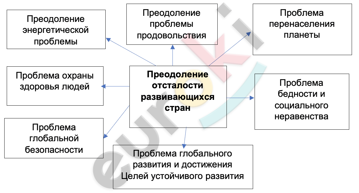 A diagram of a company Description automatically generated