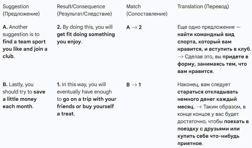 A screenshot of a computer AI-generated content may be incorrect.