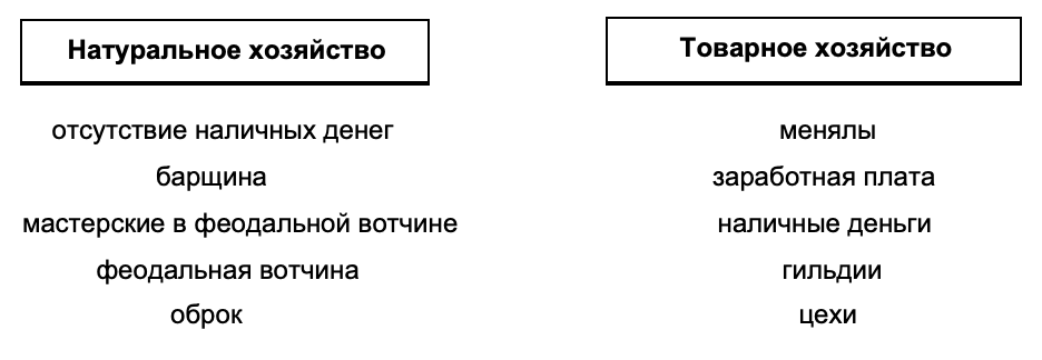 Graphical user interface Description automatically generated with medium confidence