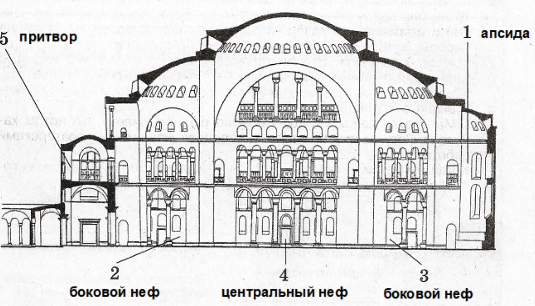 Diagram, engineering drawing Description automatically generated