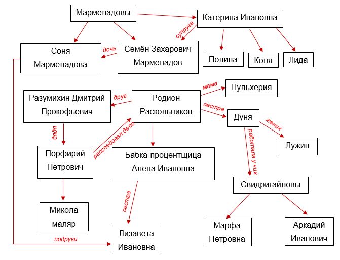 Diagram, schematic Description automatically generated